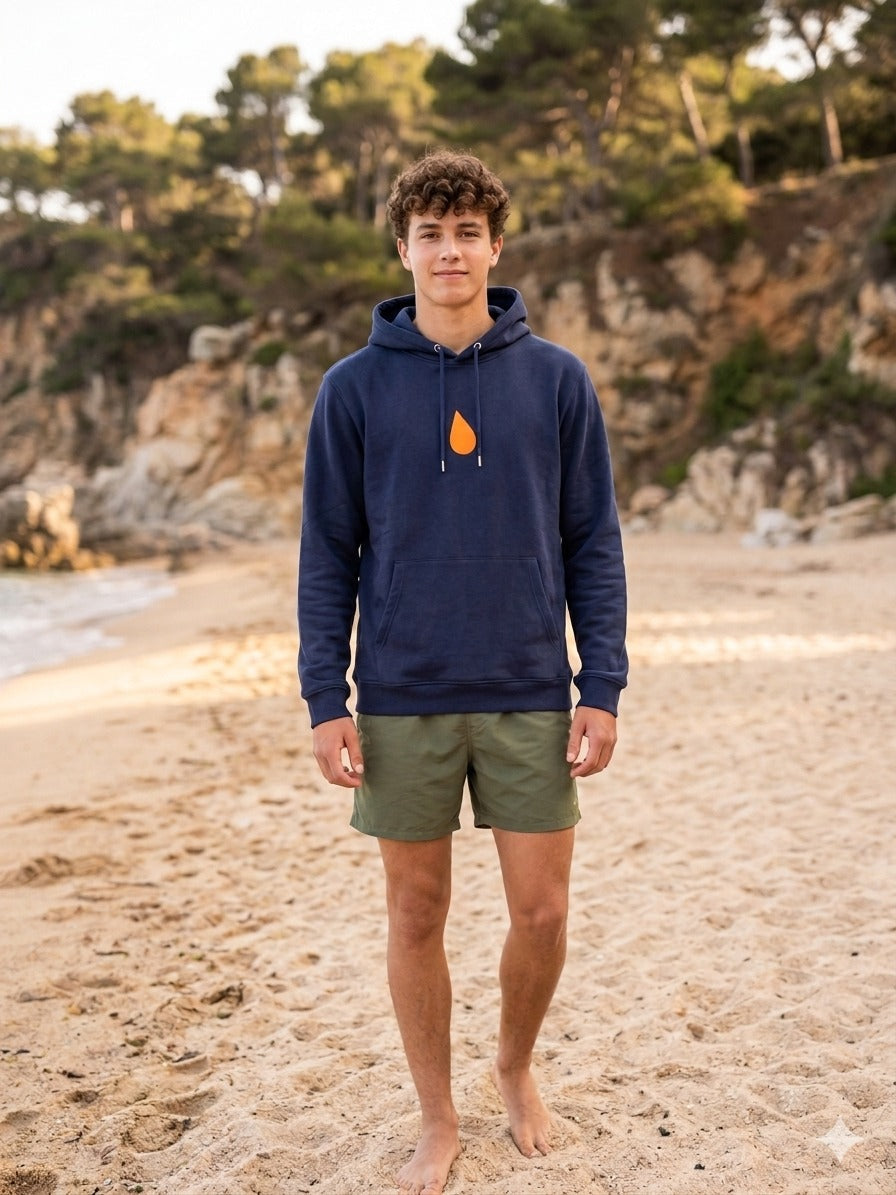 Sudaderas